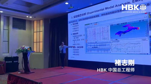 HBK 2021声学与振动技术交流日 技术碰撞促进行业创新